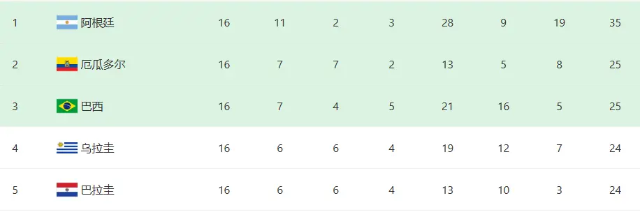 会分居两翼 会分居两翼