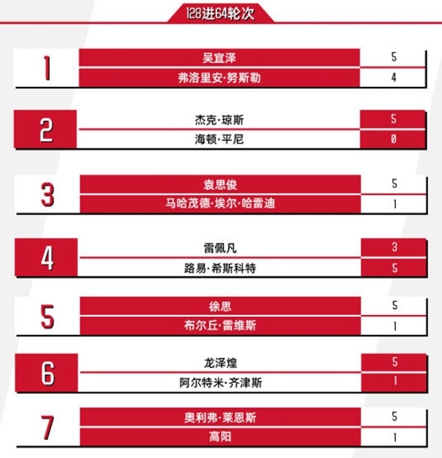 获得了苏格, RFgMA, JVa