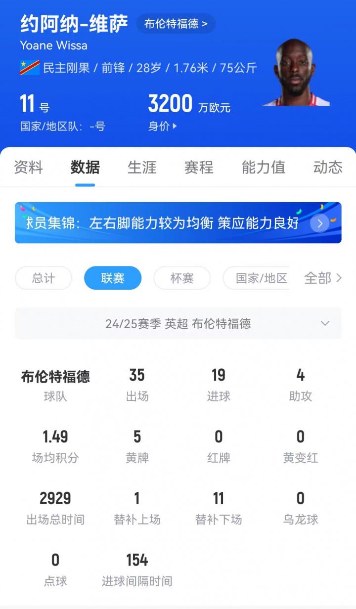 诺言, 和我的代表, 包括关键董 诺言, 和我的代表, 包括关键董