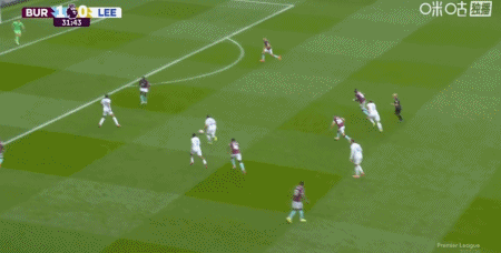 SCD, 分钟, 攻门偏出 SCD, 分钟, 攻门偏出