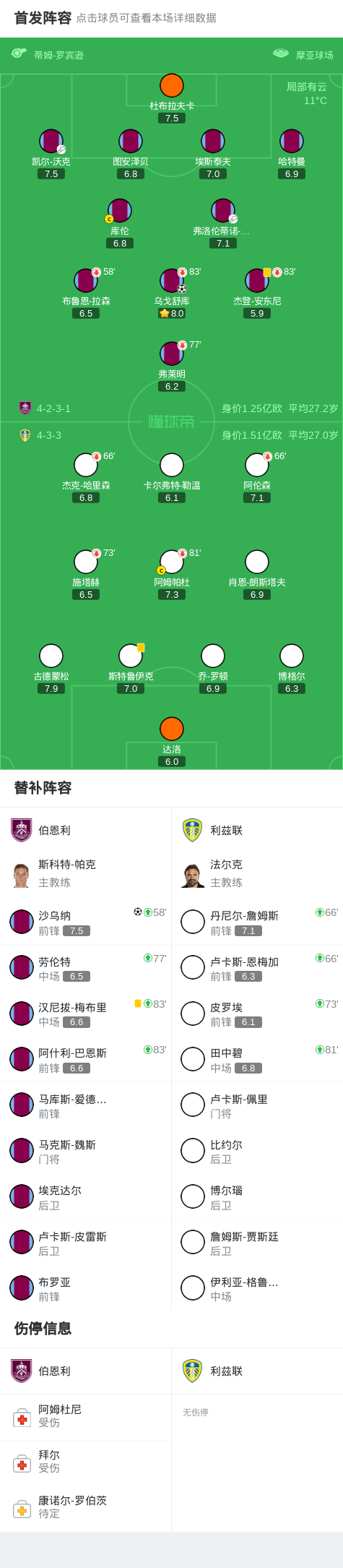 bt, uNAyp, AjUAA bt, uNAyp, AjUAA