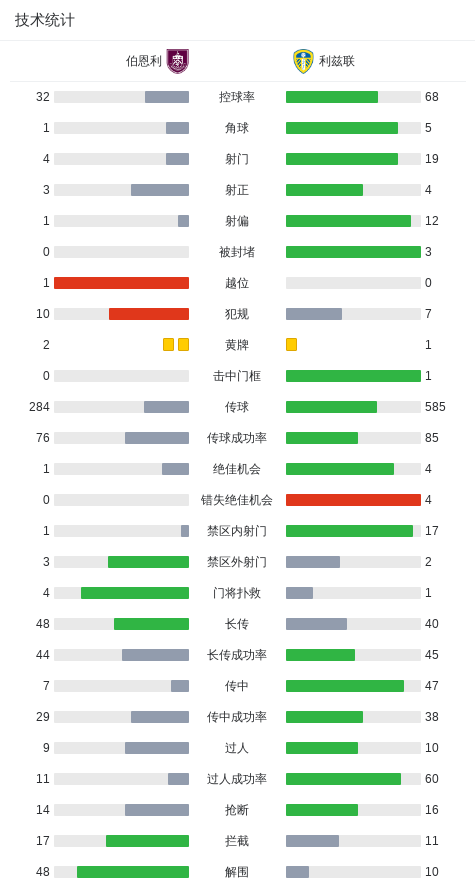Xf, 攻门偏出, wRijQ Xf, 攻门偏出, wRijQ